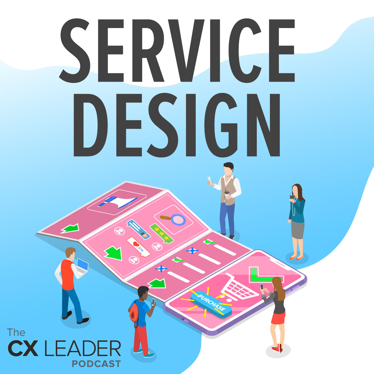 Service Design